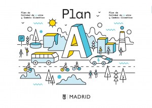 Plan de Calidad de Aire de Madrid