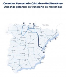 Estudio Demanda Potencial Corredor Cántabro Mediterráneo