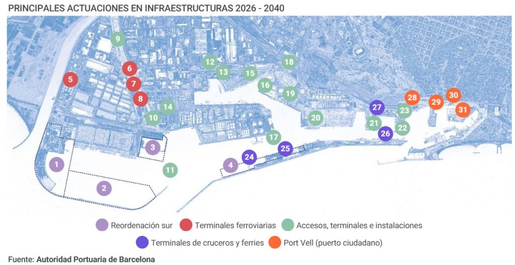 El puerto de Barcelona centra su estrategia en la resiliencia frente a ...